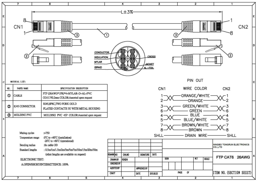 Patch cord Cat6