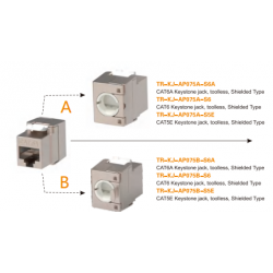 CAT6A./CAT.6/CAT5E Keystone Jack shield,toolless