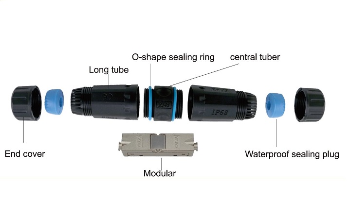 Waterproof connector