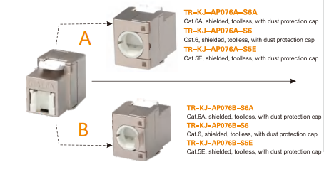 CAT6A/CAT6/CAT5E.shield,toolless,with dust protection cap