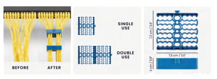 Cable Bundle Organizing Tool