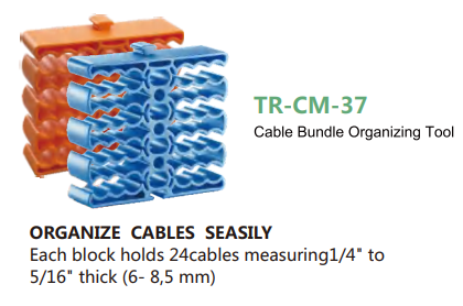 Each block holds 24cables measuring1/4