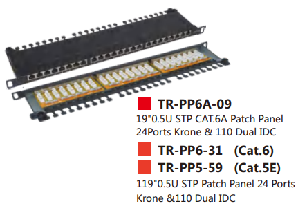 TR-PP6-31 (Cat.6)