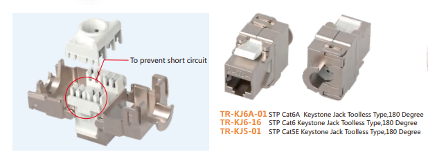 STP CAT.5E Keystone Jack Toolless Type,180 Degree