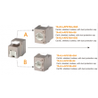 CAT6A/CAT6/CAT5E.shield,toolless,with dust protection cap