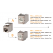 CAT6A./CAT.6/CAT5E Keystone Jack shield,toolless